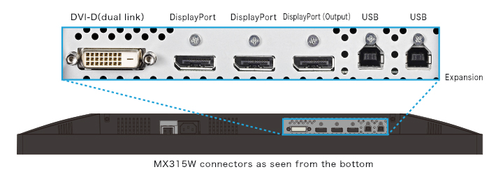 MX315W Connector