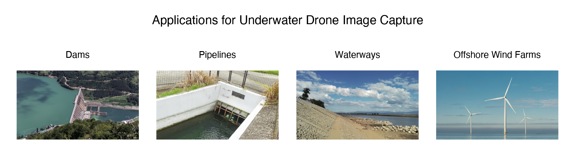 Applications for Underwater Drone Image Capture